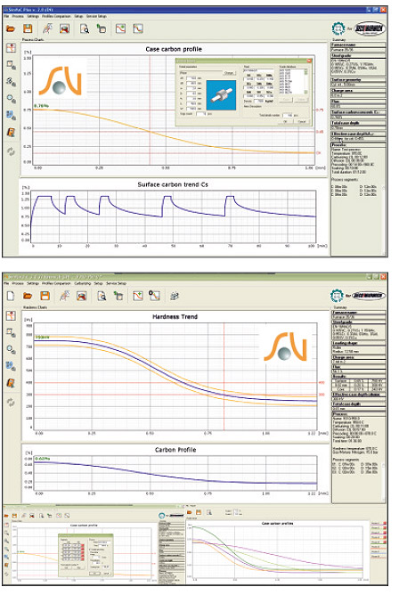 vacuum carburizing process2