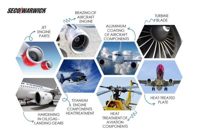 Today, not many people in Poland know that the components of the aircraft they are aboard are