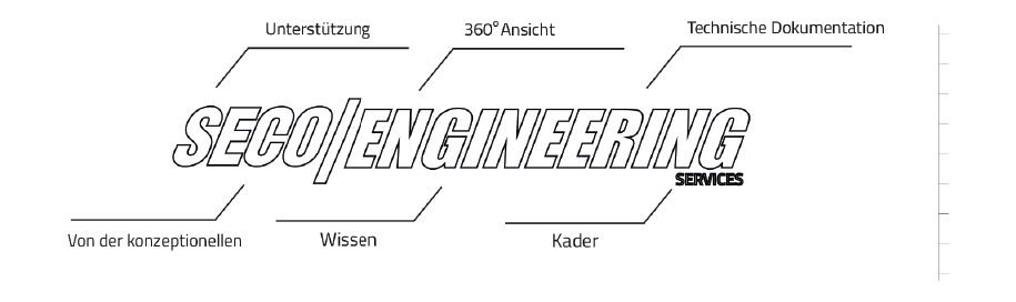 Professionelle Ingenieur-Dienstleistungen