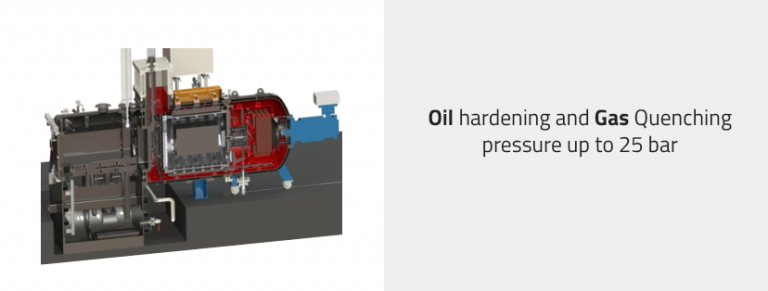 / Automotive including: bearings, gears, and transmissions