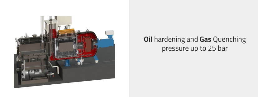 Types of CME furnace Gas & Oil