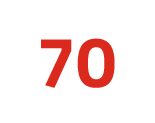 Präsenz in 70 Ländern