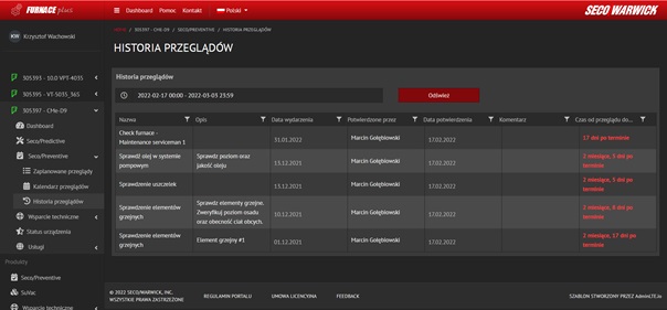 seco_preventive 2 Ekonomia i ekologia idą w parze z Seconomy od Seco/Warwick