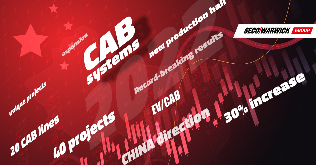 Rekordergebnisse, Erweiterung der Produktion, Erhöhung der Beschäftigung und einzigartige Projekte, so fasst SECO/WARWICK China das Jahr 2022 zusammen