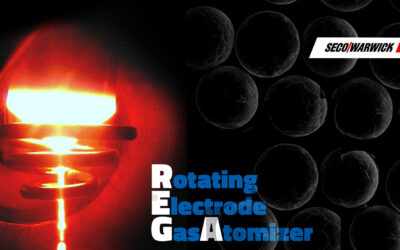 Flagowy rozpylacz gazu z obrotową elektrodą od Retech dla metalurgii proszkowej