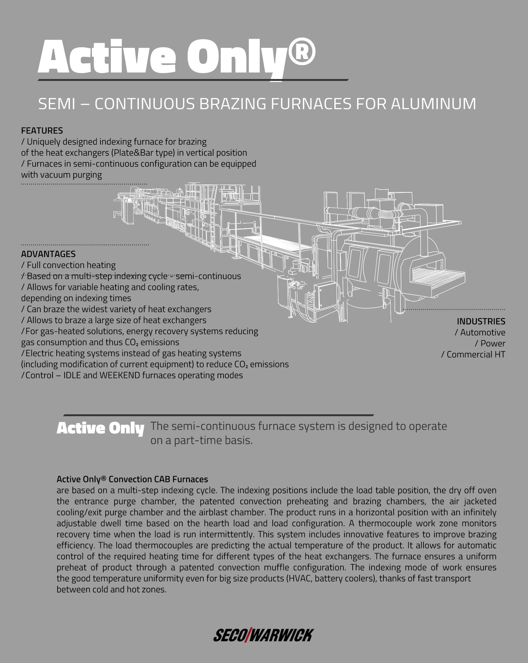 Semi – Continuous Brazing Furnaces for Aluminum