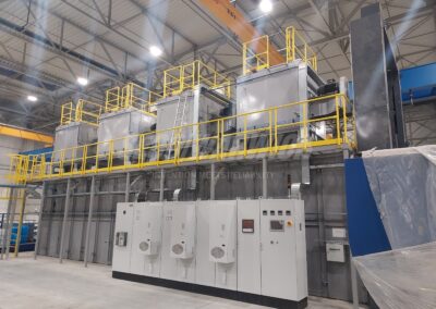 Aluminum Aging and Annealing Furnaces