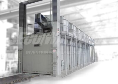 Aluminum Aging and Annealing Furnaces