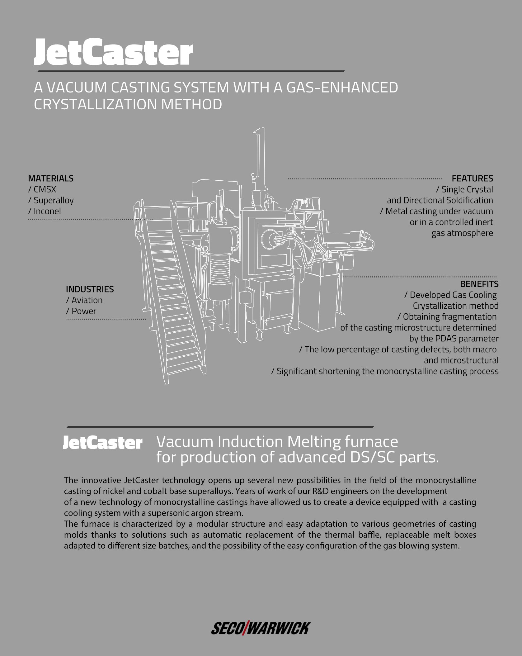 Vacuum Induction Melting JetCaster DS/SC DGCC