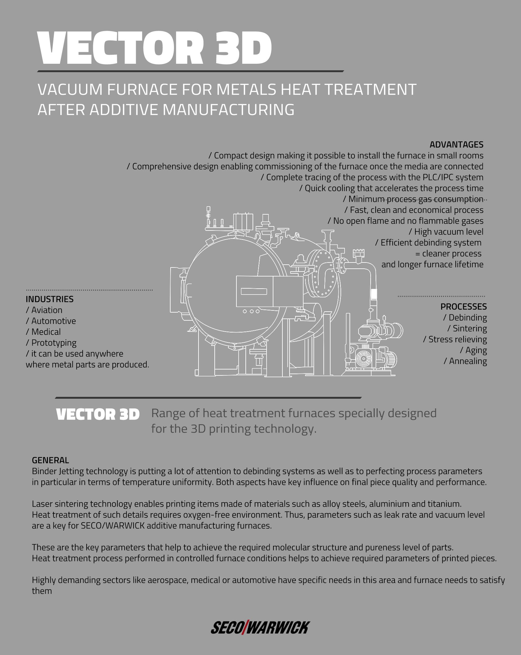 Single chamber Vacuum furnace 3D