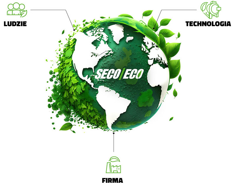 SECO/ECO