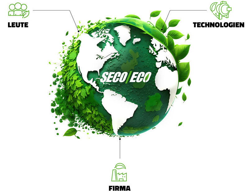 SECO/ECO