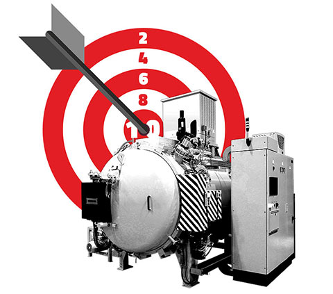 vacuum furnace india Dedicated to the American market