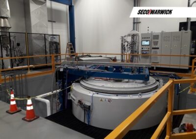 Retort furnace for gas nitriding process – ZeroFlow®