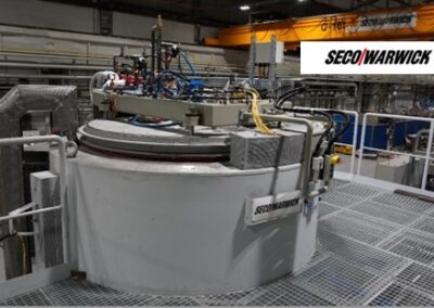 Retort furnace for gas nitriding process – ZeroFlow®