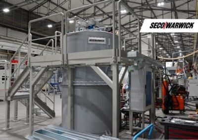 Retort furnace for gas nitriding process – ZeroFlow®