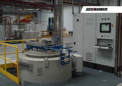 Retort furnace for gas nitriding process – ZeroFlow®