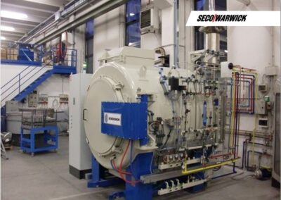 Retort furnace for gas nitriding process – ZeroFlow®