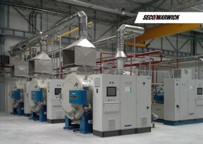 Retort furnace for gas nitriding process – ZeroFlow®
