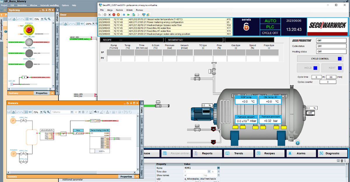 DIGITAL TWIN of an industrial furnace