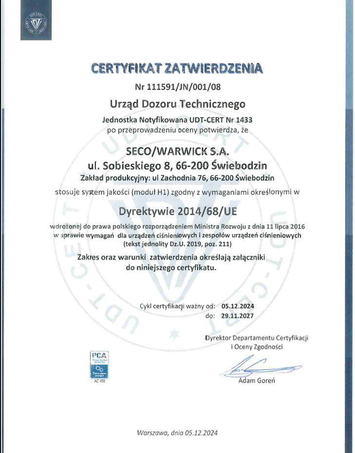 Moduł H1 2024-2027